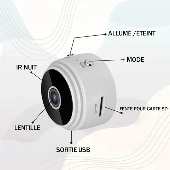Mini Caméra WIFI de Mise à Niveau Magnétique 1080p Grand Angle🏡