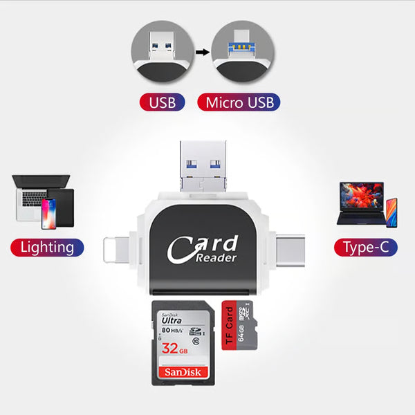 MultiPort Lecteur de Cartes Pro
